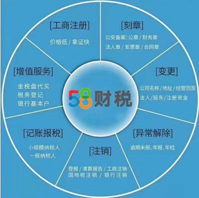 代賬找我-企貝網(wǎng)