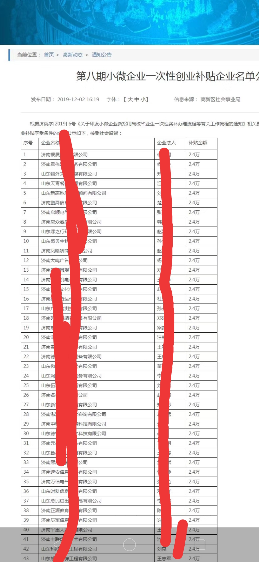 小微政府補貼24000?。。。。?！-企貝網