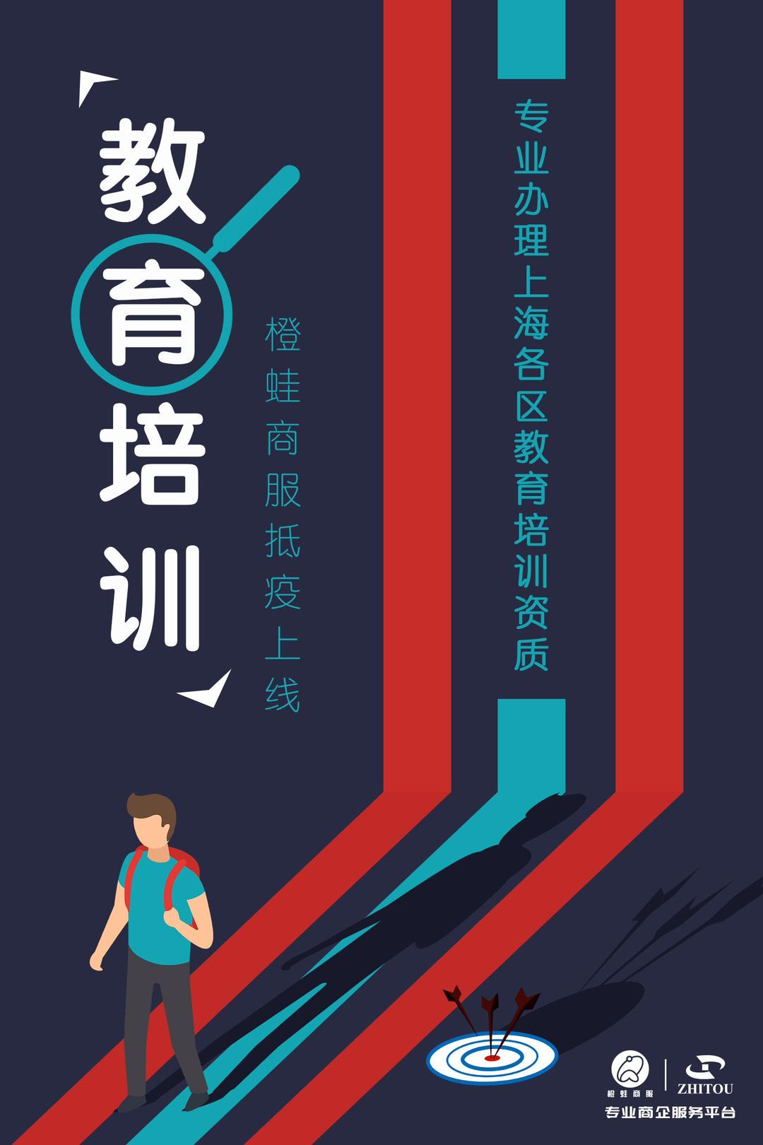 上海各類資質(zhì)辦理公司注冊轉(zhuǎn)讓教育培訓(xùn)勞務(wù)派遣-企貝網(wǎng)