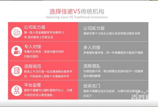 如何辦理增值電信許可證，現(xiàn)在還可以辦理嗎 -企貝網(wǎng)