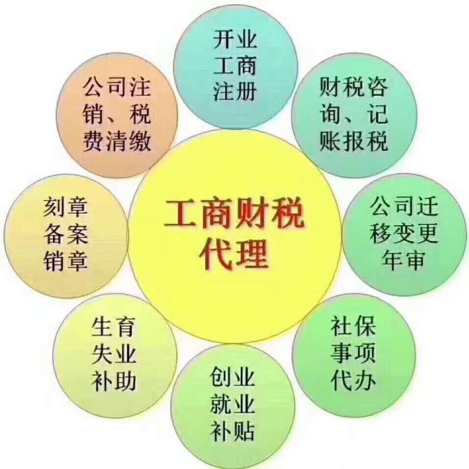 融資擔保需要哪些條件-企貝網