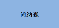 企貝商標(biāo)轉(zhuǎn)讓網(wǎng)_尚納森