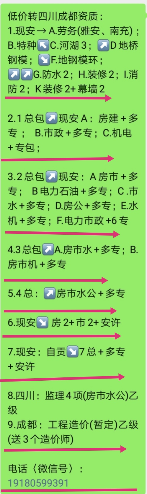 低價轉讓：建筑資質；工程造價資質；監理資質……-企貝網