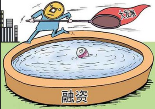 湖南新注冊融資租賃-企貝網