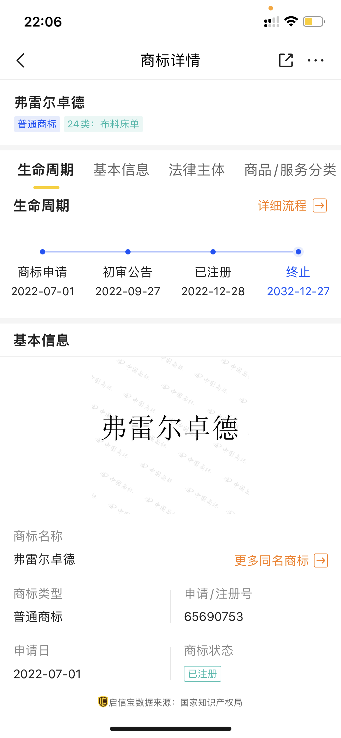 企貝商標轉讓網_弗雷爾卓德