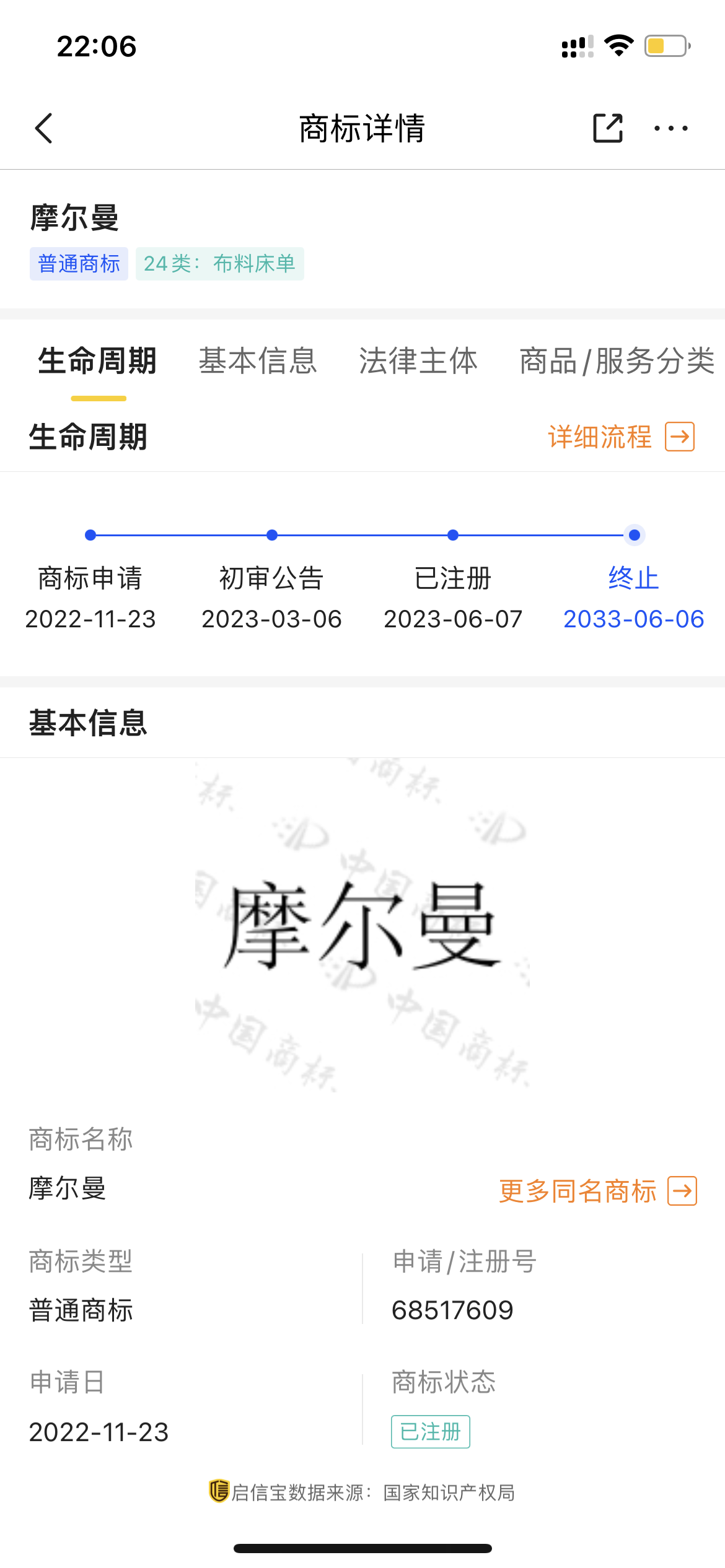 企貝商標轉讓網_摩爾曼