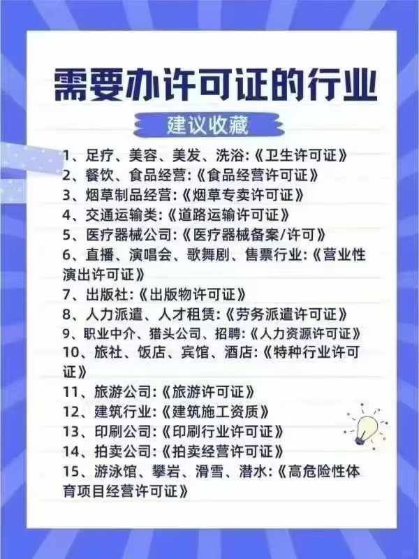 哪些行業需要辦許可證-企貝網