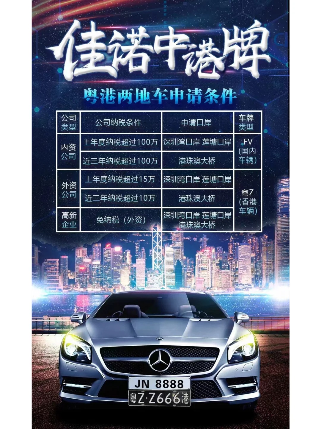 佳諾兩地牌，新牌舊牌幫您通通拿下?。?！-企貝網